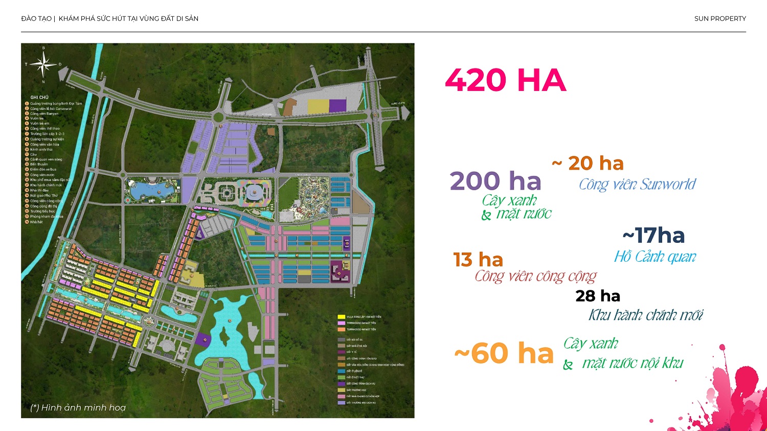 Sun Urban City - Dự án Đô thị nghỉ dưỡng tại Hà Nam 2 Sun Urban City - Dự án Đô thị nghỉ dưỡng tại Hà Nam