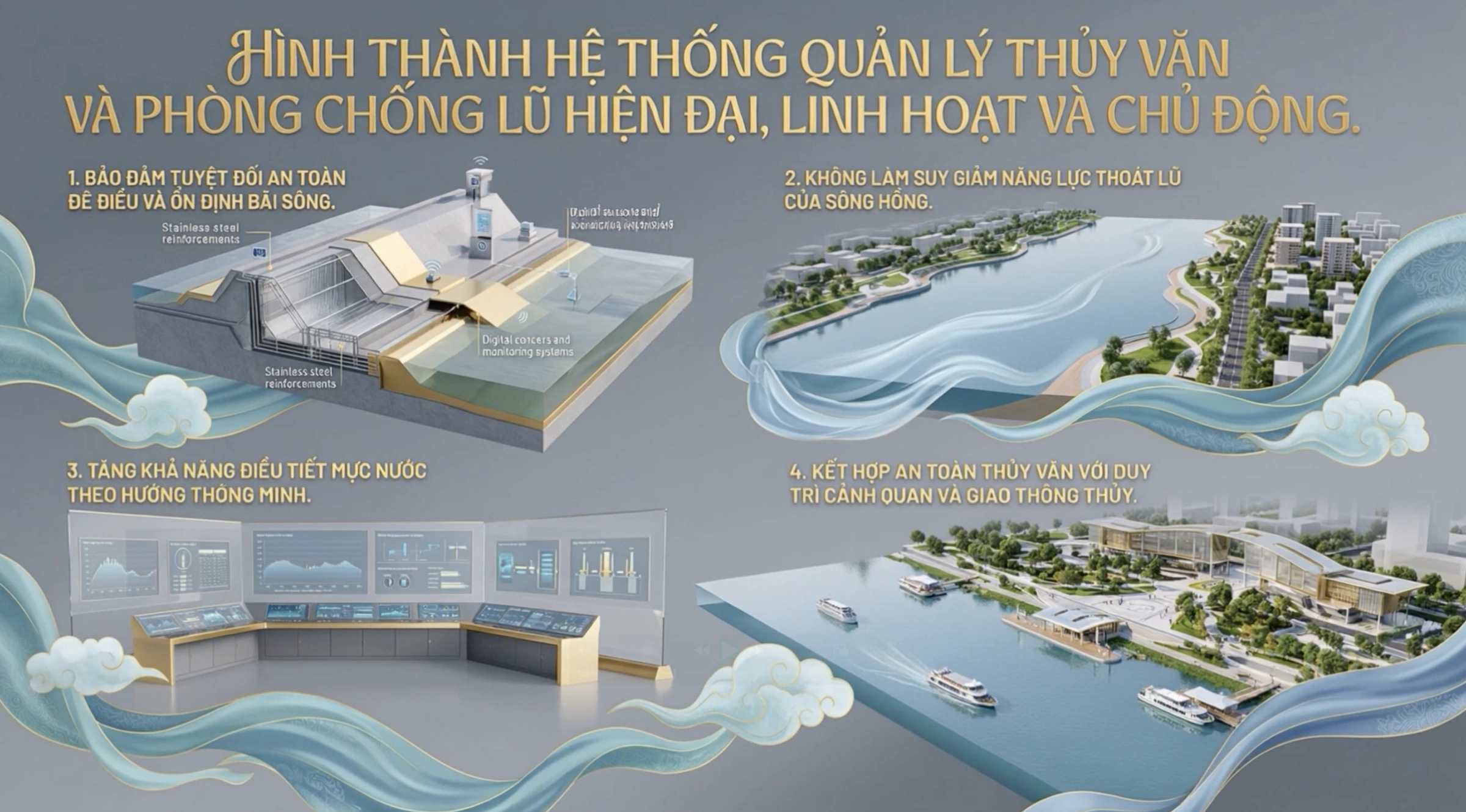 Phối cảnh trục đại lộ cảnh quan sông Hồng 2 Phối cảnh trục đại lộ cảnh quan sông Hồng