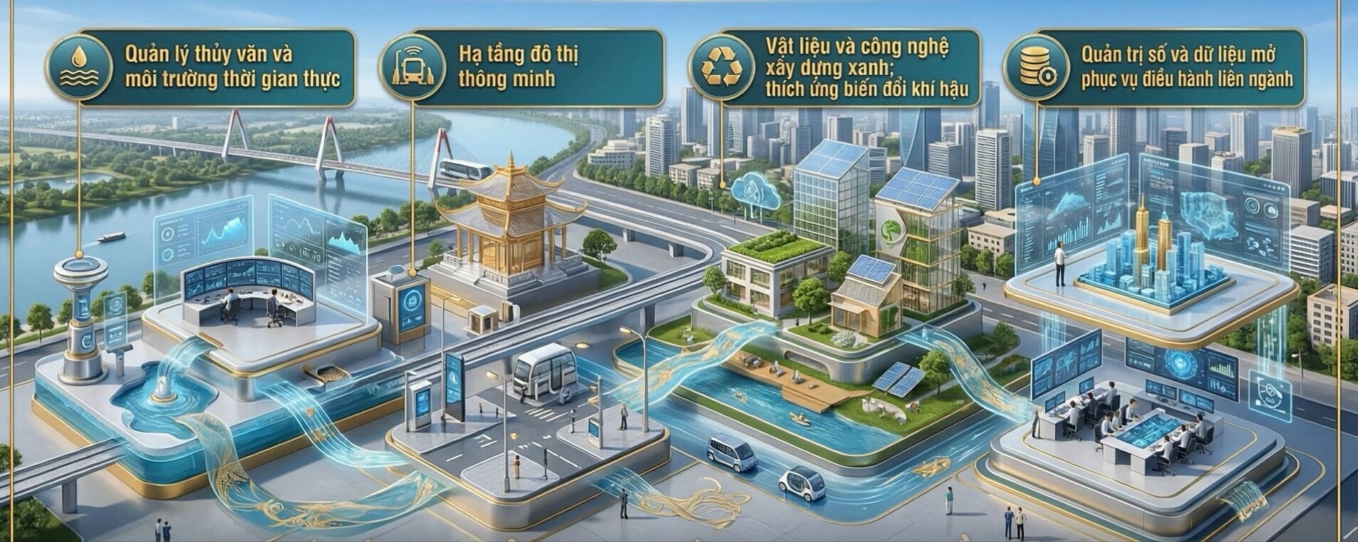Phối cảnh trục đại lộ cảnh quan sông Hồng 15 Phối cảnh trục đại lộ cảnh quan sông Hồng