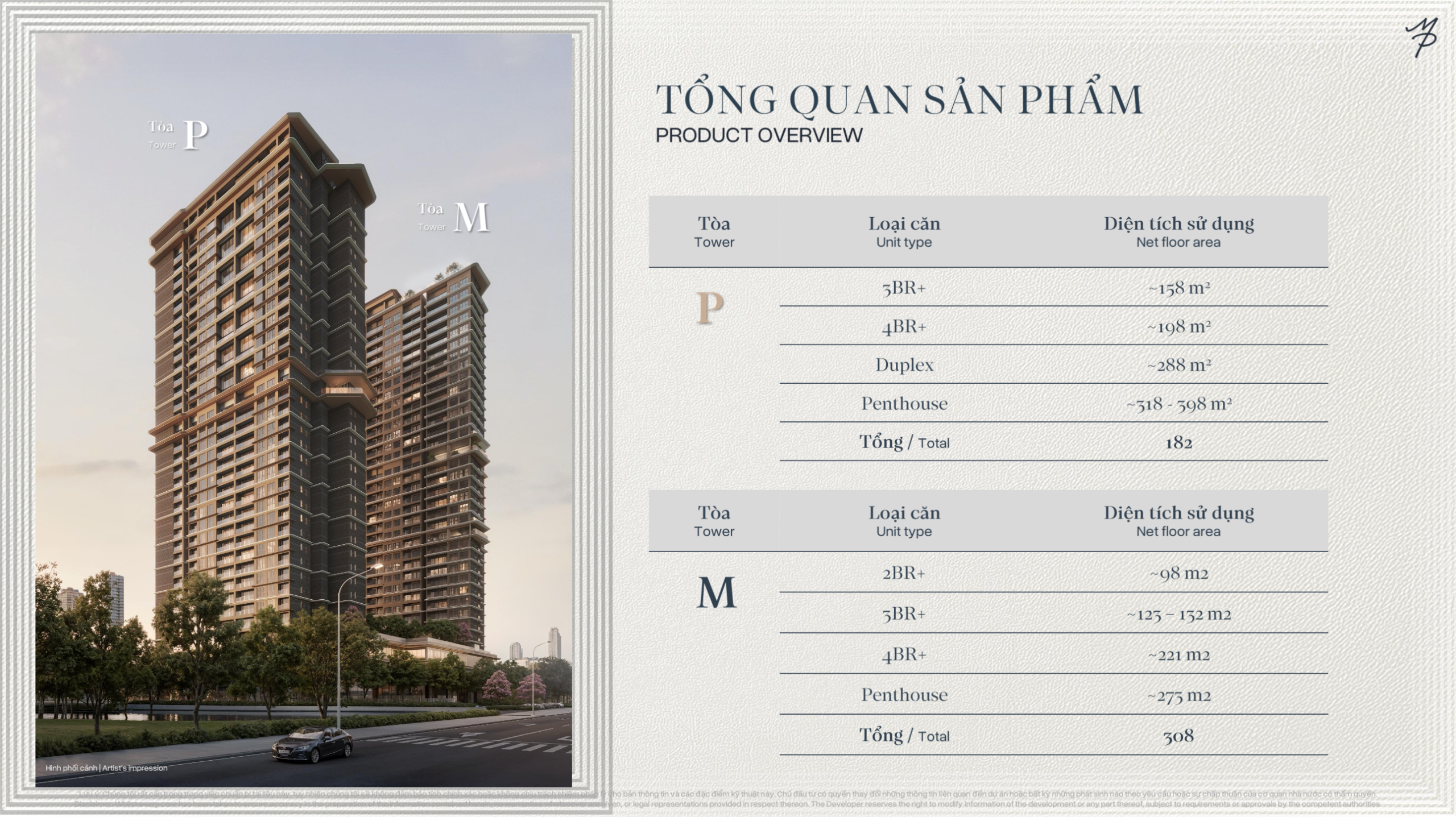 Mặt bằng Maison Privée Ciputra: Các loại căn hộ và diện tích chi tiết