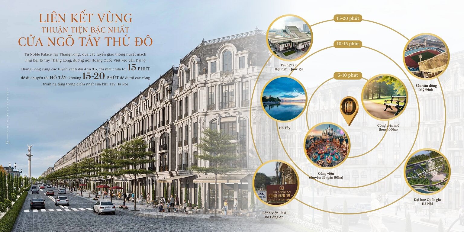 Liên kết vùng dự án Noble Palace Tây Thăng Long