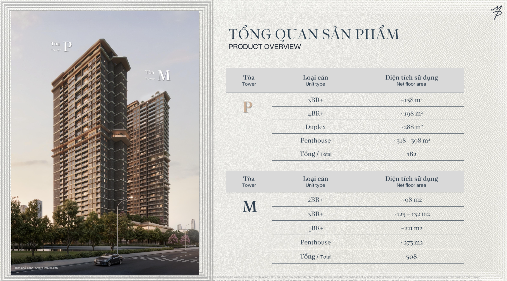 Vị trí Maison Privée Ciputra ở đâu? Lợi thế kết nối và tiềm năng khu vực